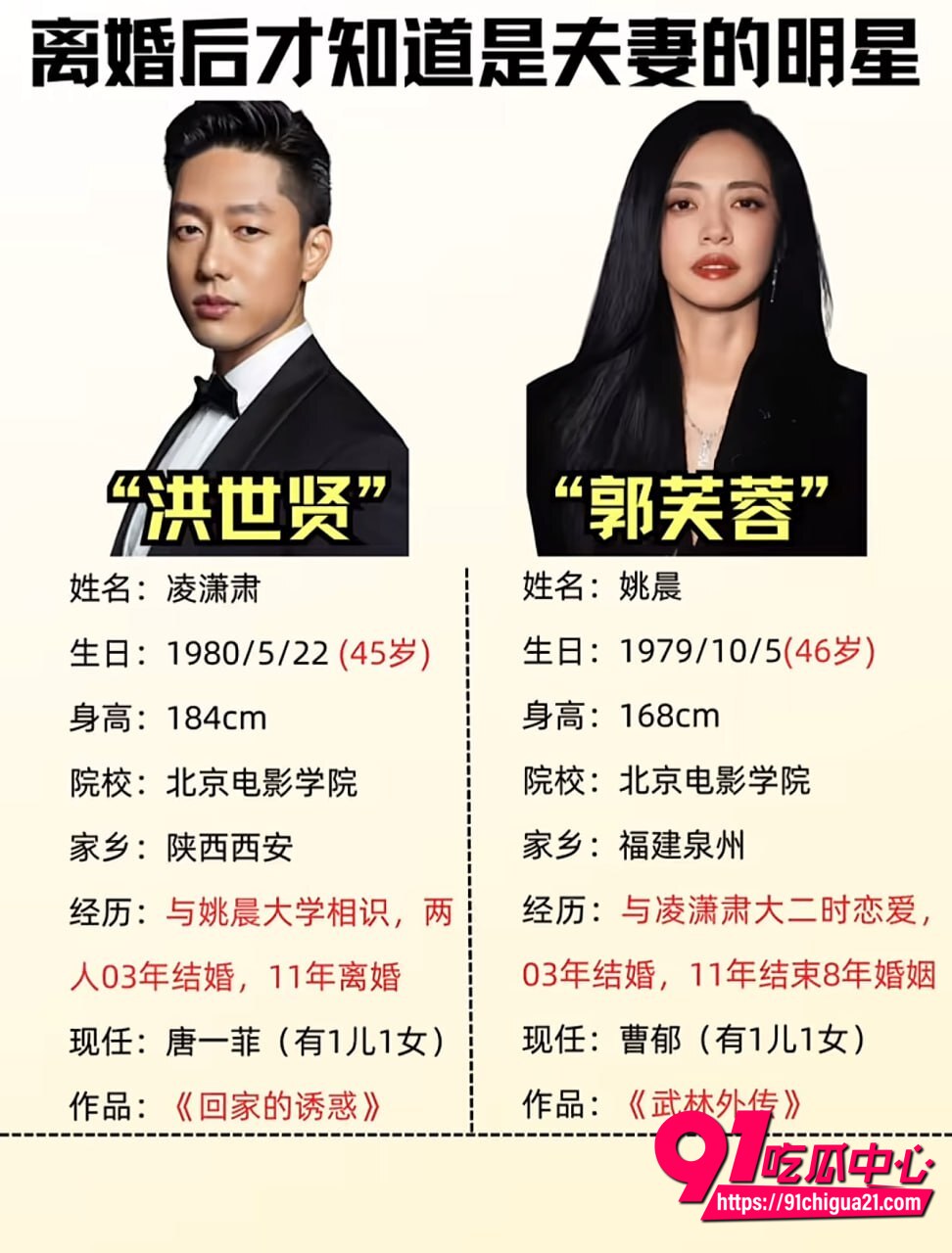 姚晨和曹郁官宣离婚6
