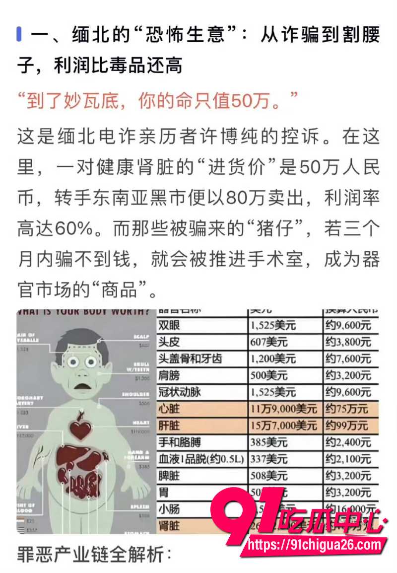 广东大一女生小阳受邀去泰国参加泼水节6