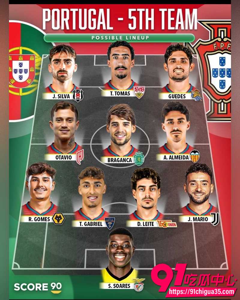 2026世界杯 13 2026世界杯 13