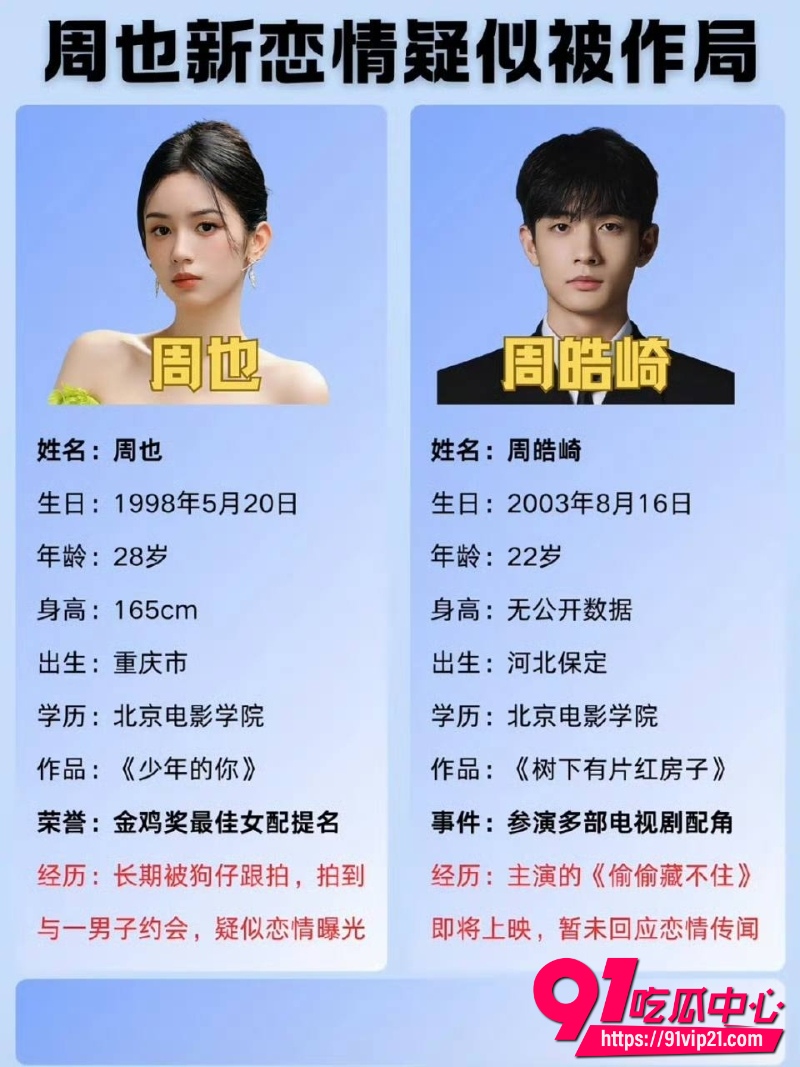 95花周也疑似分手实锤15 95花周也疑似分手实锤15