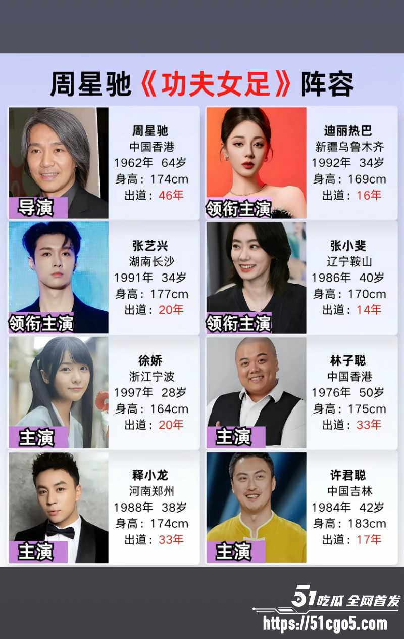 周星驰功夫女足上映轰动全网05 周星驰功夫女足上映轰动全网05