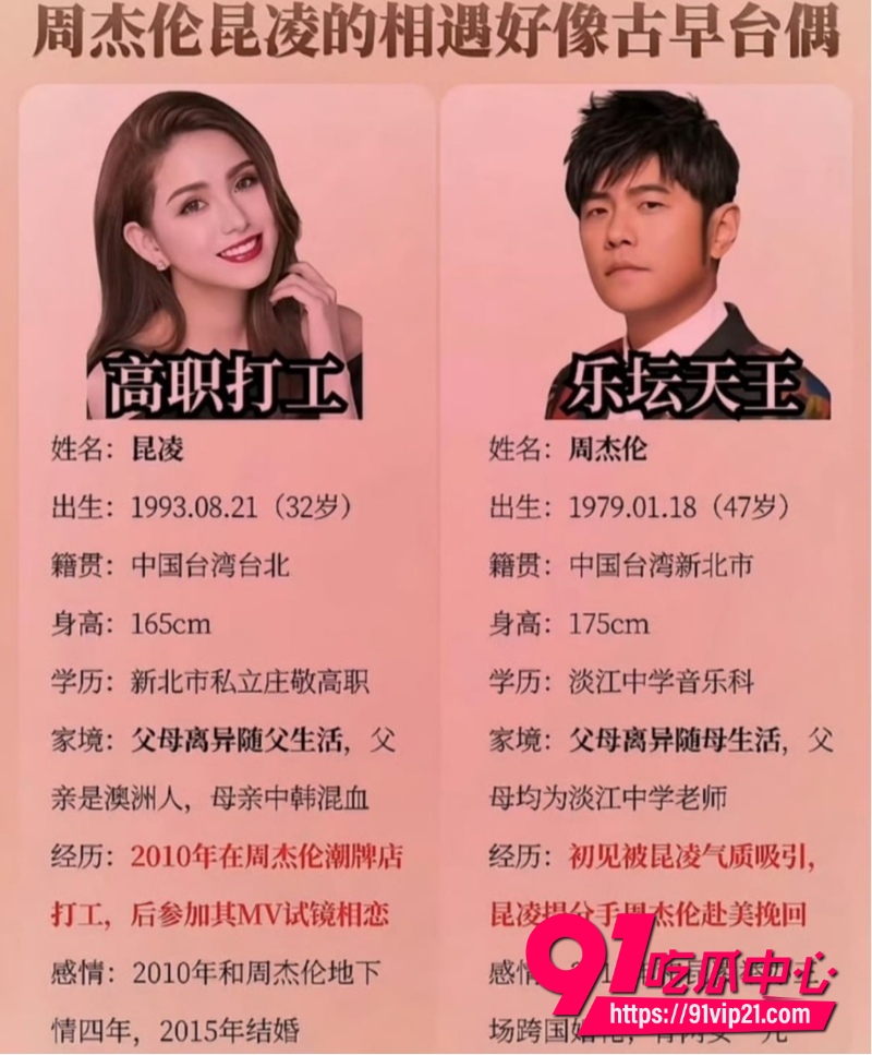 卓伟爆料周杰伦离婚10 卓伟爆料周杰伦离婚10