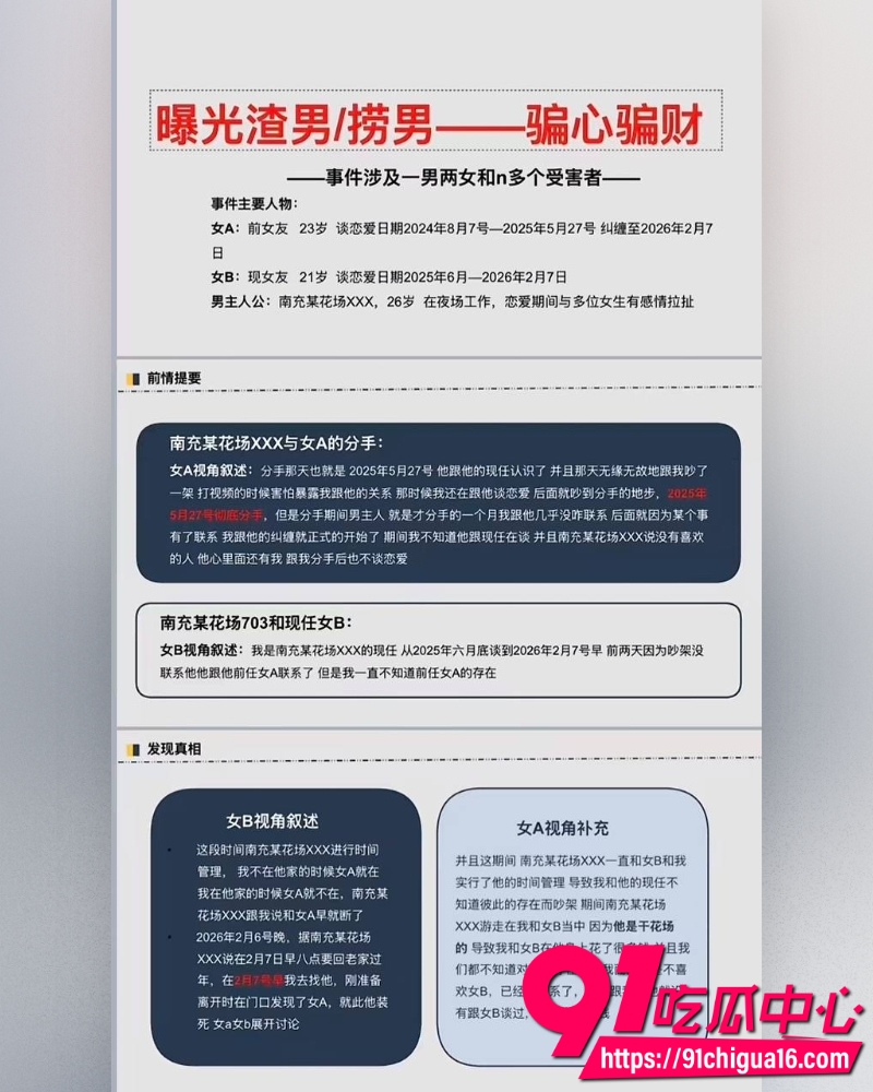 南充白马汇703号李凯真名赵俊凯 被曝时间管理大师 骗财骗色多名美女被当提款机!