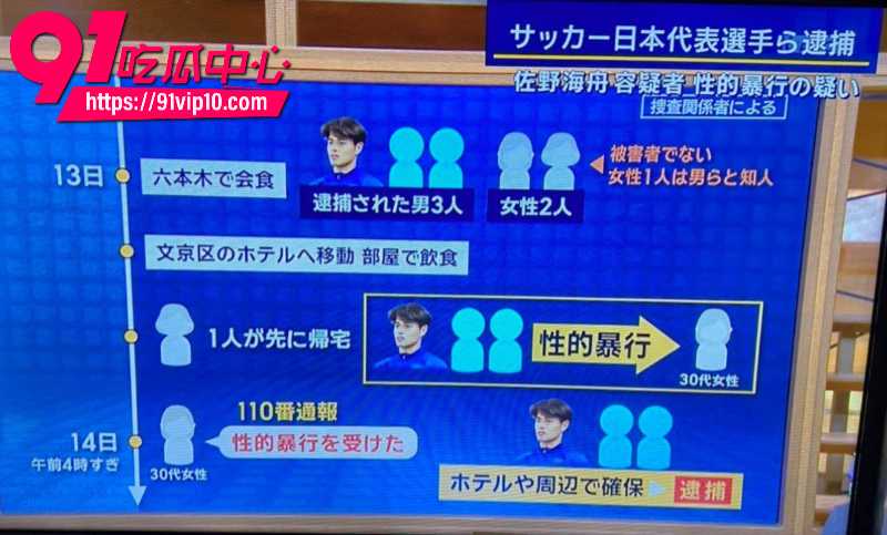 日本国脚佐野海舟世界杯前夜大翻车在墨西哥备战期间被扒出轮奸旧案2 日本国脚佐野海舟世界杯前夜大翻车在墨西哥备战期间被扒出轮奸旧案2