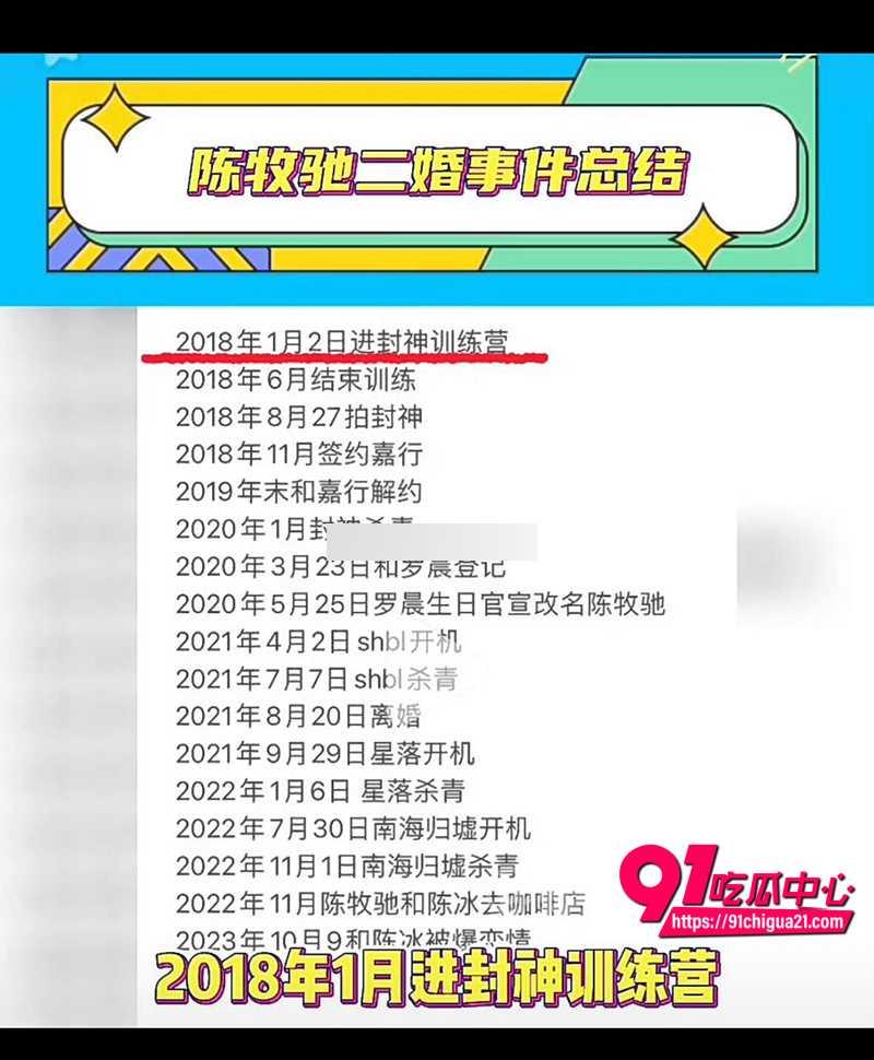 陈冰黑料被前夫曝光 12 陈冰黑料被前夫曝光 12