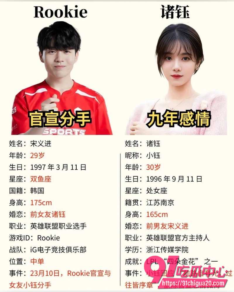 电竞冠军Rookie出轨韩国女网红 27 电竞冠军Rookie出轨韩国女网红 27