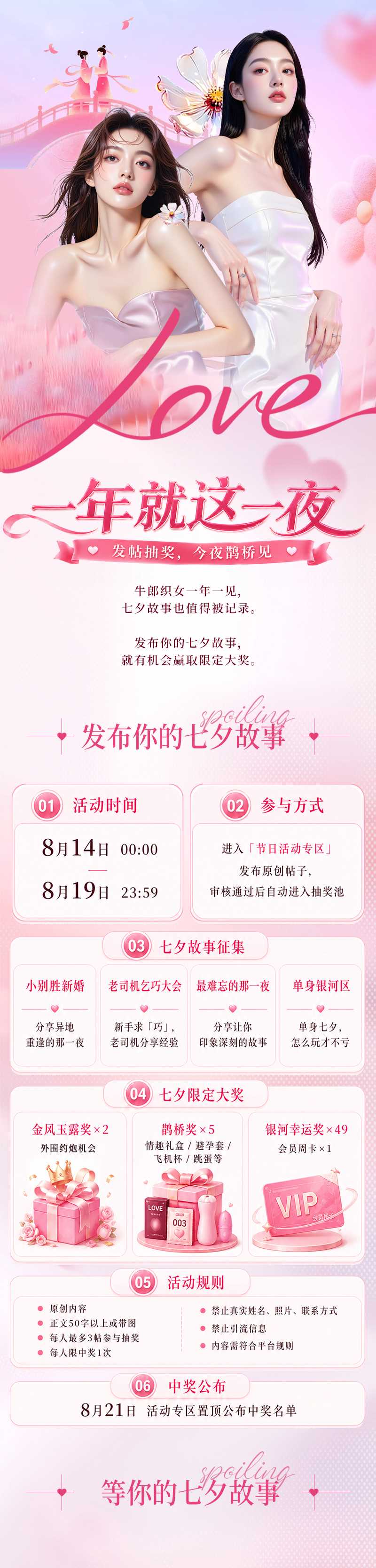 加载